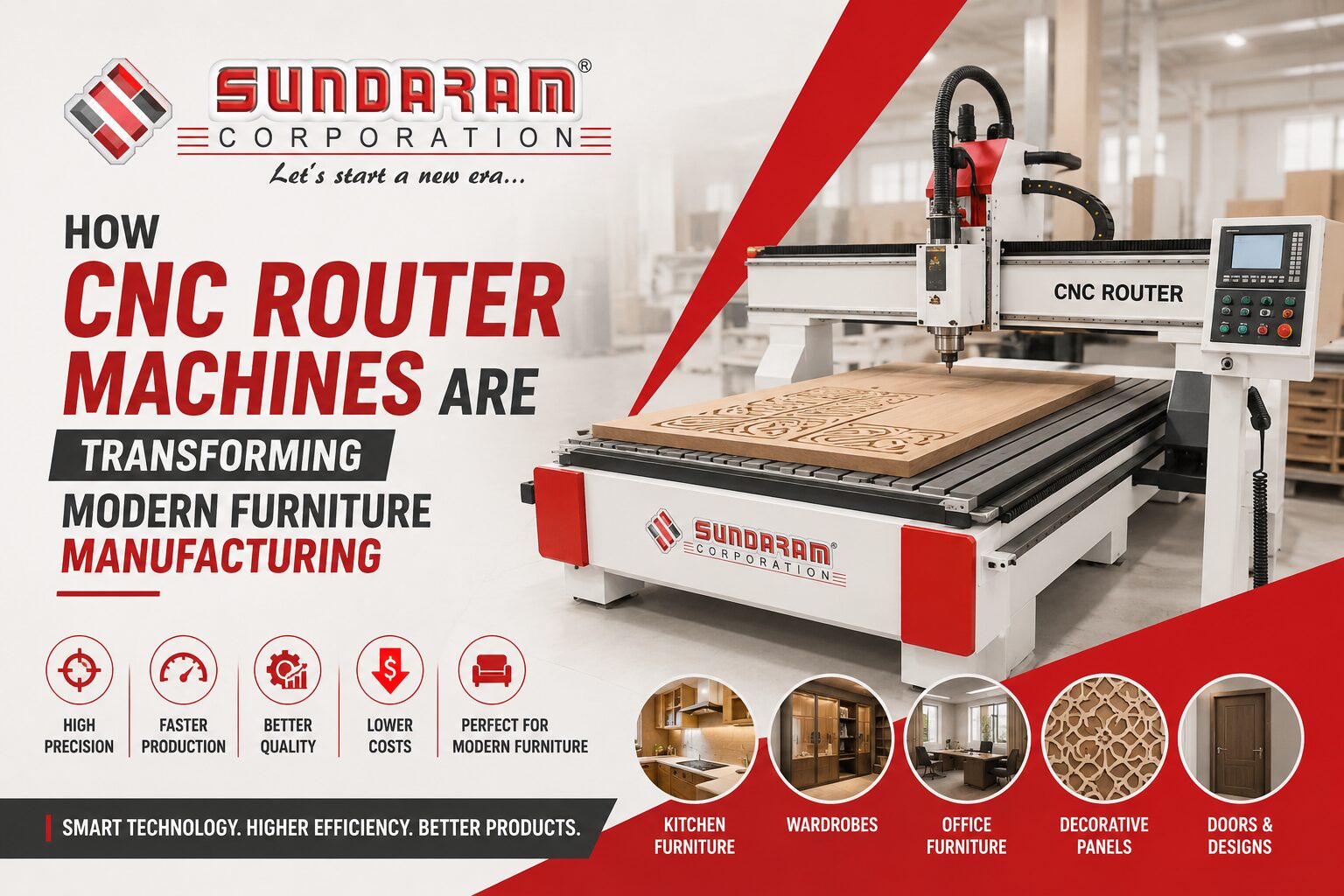 Sundaram 1