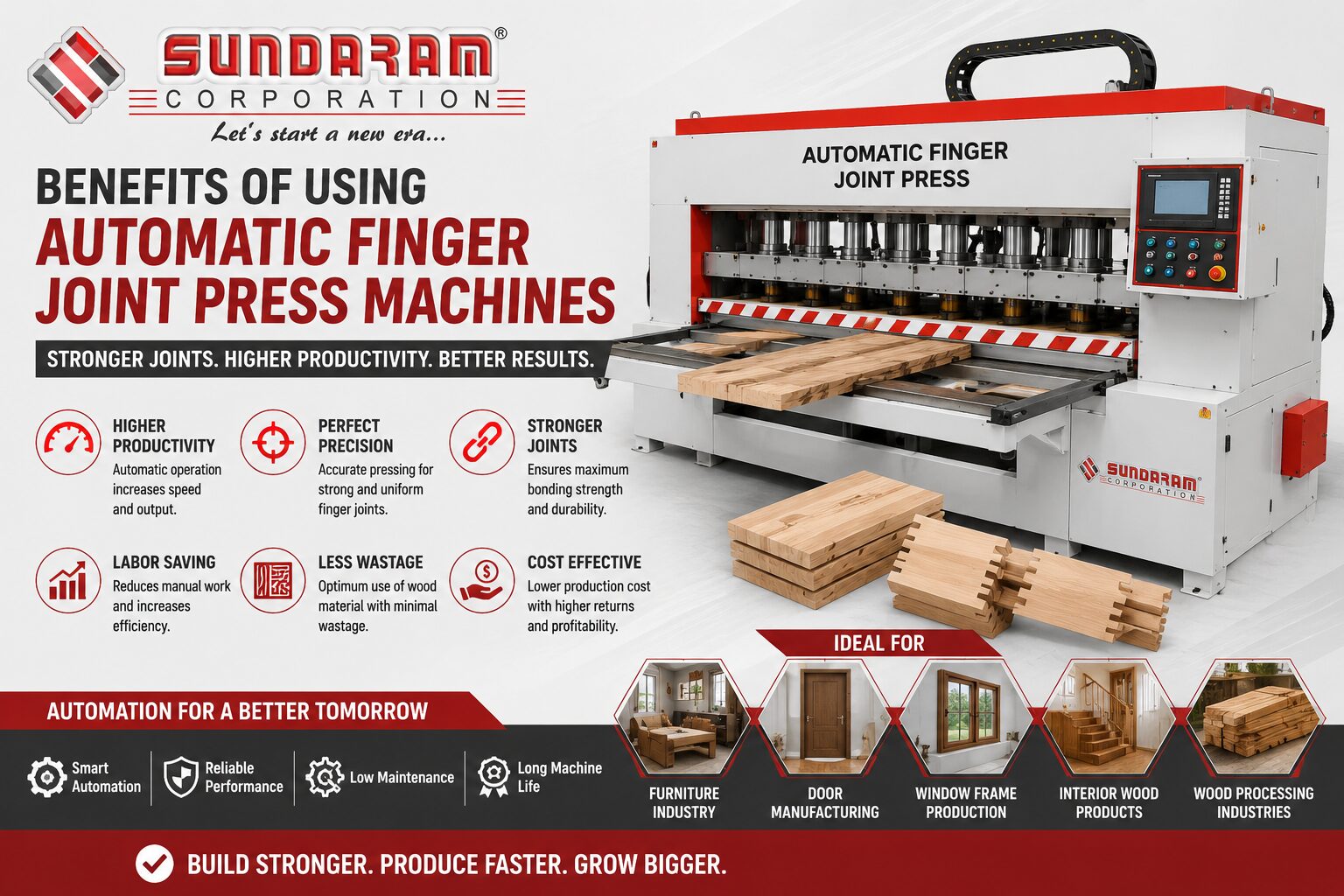 Sundaram 2